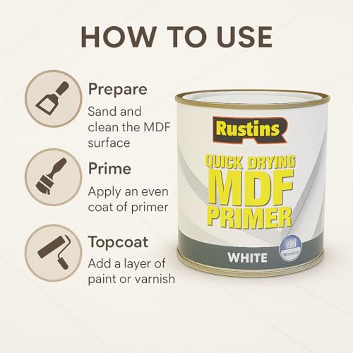 Rustins Quick Drying MDF Grey Primer 500ml