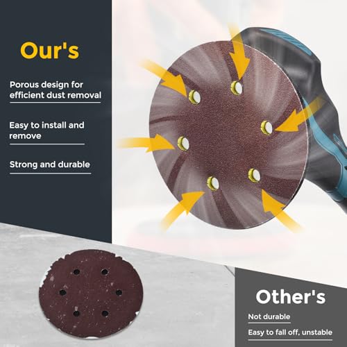 HARFINGTON 20 Pcs 5 Inch Sanding Discs 40 Grit Red Aluminum Oxide 8 Hole - size: 5 Inch(40 Grit)