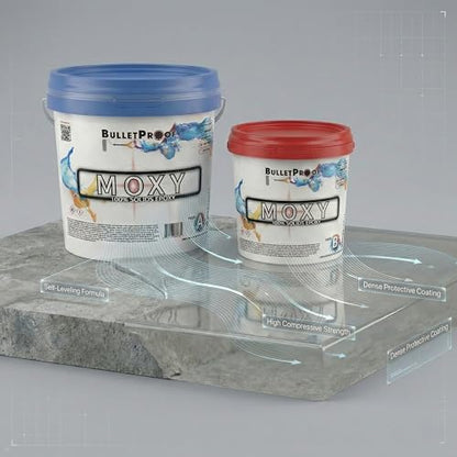 BP Resins: Moxy |100% Solids Epoxy Resin Kit (3 Gallon) Solvent-Less, Two Component Gloss Coat Finish- Low VOC! Industrial Use, Garages, Floors, Wood, Acrylic & More! (White) - color: White