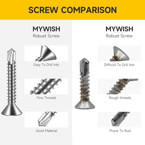 Mywish (300Pcs) #8 x 1 Self Tapping Screws for Metal, Flat Phillips Head 410 Stainless Steel Sheet Metal Screws, Mouting Screws, Self Drilling Screws for Metal Plastic & Wood - size: #8 x 1"