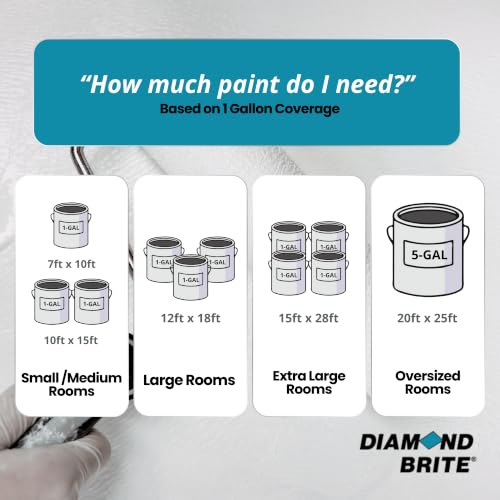 Diamond Brite Oil-Based Enamel Paint, Mahogany, 1 Quart, 32450-2 - color: Mahogany, size: 32 Fl Oz (Pack of 1)