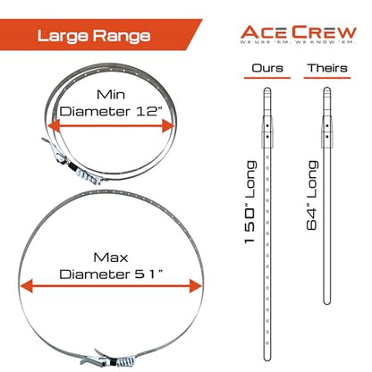 AceCrew Dust Collector Band Clamp One-Size-Fits-Most 11-1/2" to 51" Hose Clamp Stainless Steel Dust Strap (X-LARGE (11-1/2" to 51")) - size: X-LARGE (11-1/2" to 51")