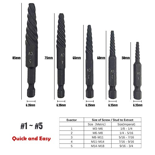 6 PCS Broken stud extractor kit Damaged Screw Extractor Set with 1/4 Quick Change Arbors Tool Kit Fine Thread Bad Screw Stud Remover - color: 6 Pcs-coarse Thread