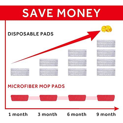 16.5" Microfiber Mop Pads Refills, 3 Pack Reusable Replacement Heads - color: 16"red*3