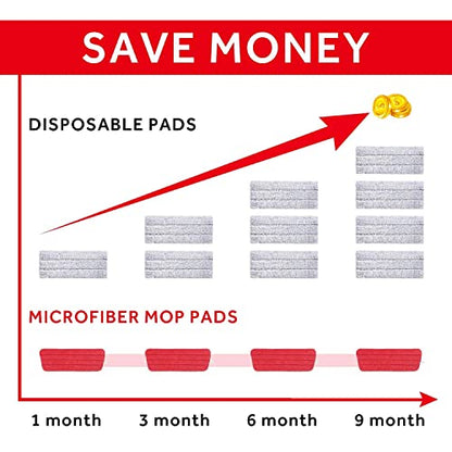 16.5" Microfiber Mop Pads Refills, 3 Pack Reusable Replacement Heads - color: 16"red*3