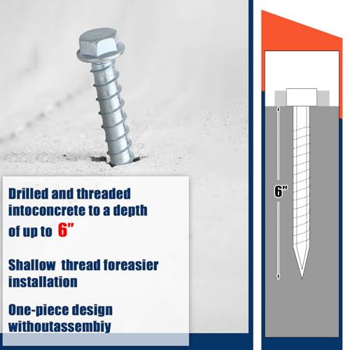Tandefio 40 Pack 5/8 x 6 Concrete Anchors and Screw Kits Galvanized - size: 5/8" X 6"