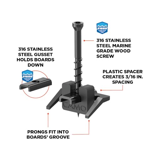 CAMO ClipDRIVE Hidden Deck Fastener Clip Installation Bundle (500 sqft) - style: WEDGECLIP System Installation Kit
