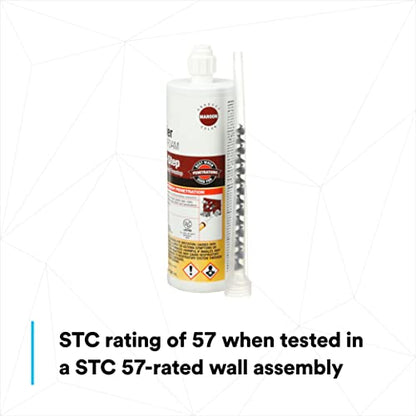 3M Fire Barrier Rated Foam FIP 1-Step, Maroon, 12.85 Fl Oz Cartridge