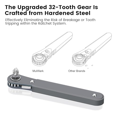 MULWARK 20pc 1/4 Ultra Low Profile Mini Ratchet Wrench Close Quarters Screwdriver Set with High Torque - Right Angle EDC Tool with 90 Degree Mini Offset Reversible Drive Handle & Multi Hex Bits Set