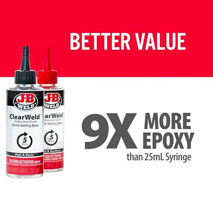 J-B Weld Pro Size ClearWeld 5 Minute Set Epoxy