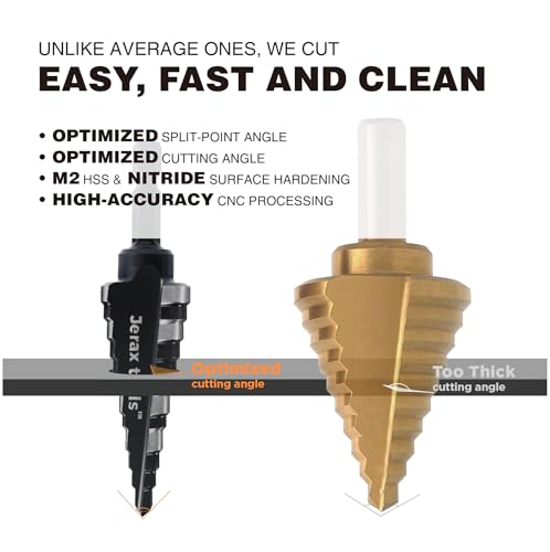 1/2" 7/8" 1-3/8" M2 Step Drill Bit Unibit Set for Hole Drilling - size: Set (1/2", 7/8" & 1-3/8") (Straight)