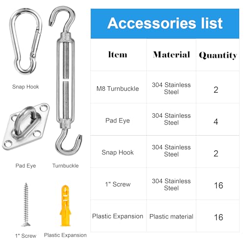 Shade Sail Hardware Kit, M8 Heavy Duty Sun Shade Installation Kit for Triangle Rectangle Sun Shade Sail, Stainless Steel Awning Attachment Set (40 PCS) - size: M8-40PCS
