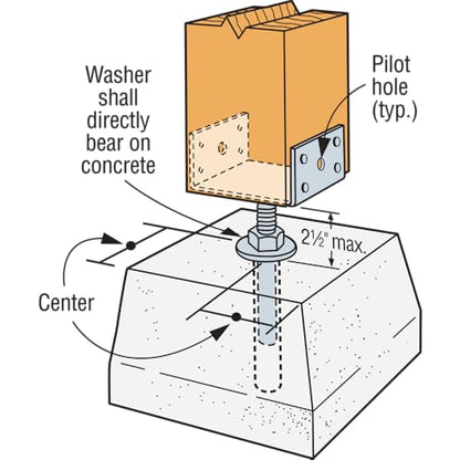 Simpson Strong-Tie EPB44PHDG EPB Hot-Dip Galvanized Pier-Block Elevated Post Base for 4x4 (Pack of 10)