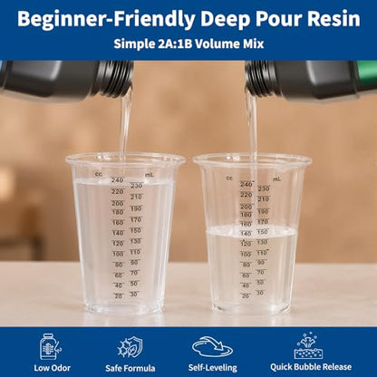 Deep Pour Epoxy Resin, 96 Gallon 2:1 Casting Kit, 2-4 Inch Pour - size: 96OZ