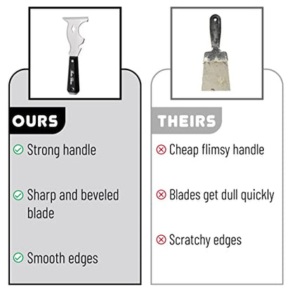 Bates- Paint Scraper, 10 in 1 Painters Tool, Scraper for Wood - color: Black, size: 1 Pack