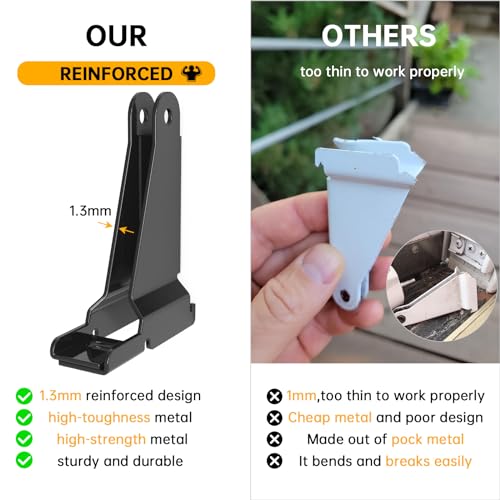 Storm Door Closer Bracket, (2PCS) Protecting Doors from Damage from Winds
