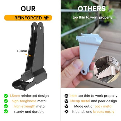 Storm Door Closer Bracket, (2PCS) Protecting Doors from Damage from Winds