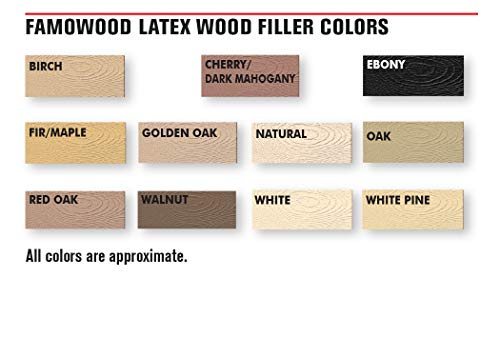 FamoWood 40042148 Latex Wood Filler - 1/4 Pint, White Pine