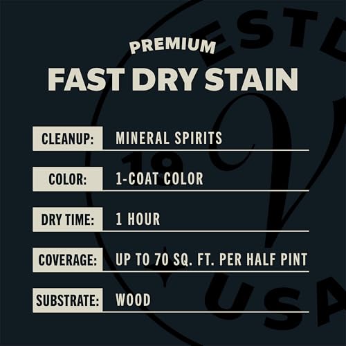 Varathane Premium Fast Dry Carbon Gray Wood Stain - color: Carbon Gray, size: 0.25 Quart (Pack of 1)