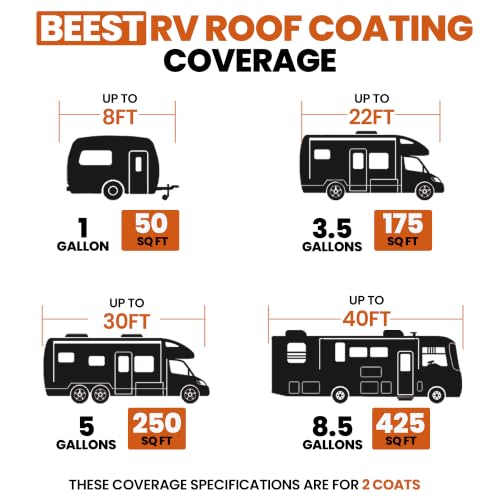 BEEST RV Roof Repair Kit Includes: Roof Coating 5G, EPDM Primer 1G, RV Cleaner 32 Oz, Non-Sag Lap sealant, Self-Leveling Lap Sealant, Seam Roller, Seam Tape & Gloves| Repair & Maintenance Bundle - style: 5G-RV-Roof Kit