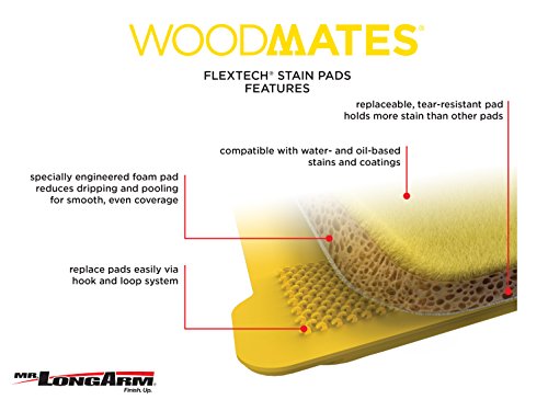 Mr. LongArm 0335 Woodmates 9-Inch Standard Stain Applicator Replacement Pad