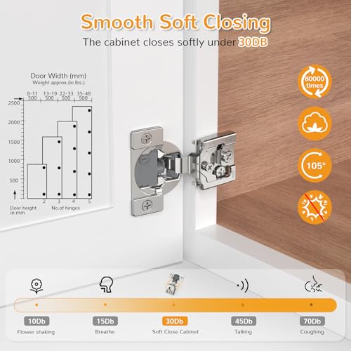Chibery 30 Pack 3/4” Overlay 4D Soft Close Cabinet Hinges, Concealed Face Frame, Adjustable Closing Speed, 105° Opening Smooth Slow, Hidden Self Closing for Kitchen Corner, Cupboard (with Template) - size: 3/4” Overlay