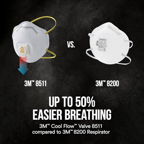 3M 8511 N95 Cool Flow Valved Respirator, 10-Pack