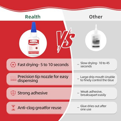 Realth Rubber Glue 30g 2 Pack Fast-Drying Strong - size: 60g, style: Rubber Glue