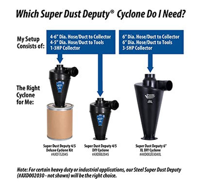 Oneida Air Systems Super Dust Deputy (4/5 Deluxe) - style: 4/5 Deluxe