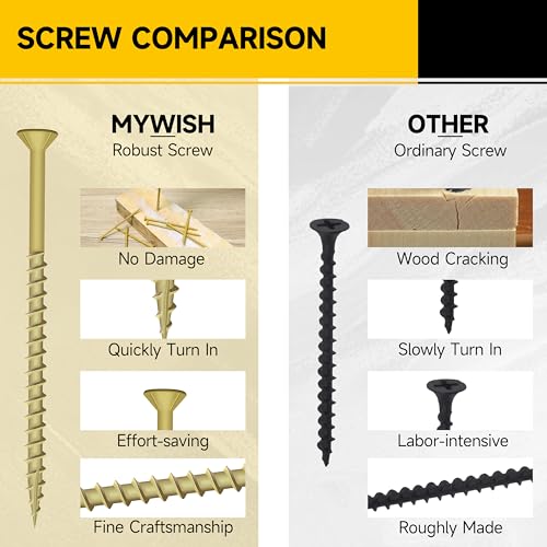 152Pcs Wood Screws #10 x 2-1/2" 2lb Box, Deck Screws 2 1/2 Inch, T25 Torx Drive Head, Outdoor Construction Screws, Rust Resistant, Epoxy Coated for Exterior Wood Working, Tan by Mywish - size: 2lb Box, style: #10 x 2-1/2"