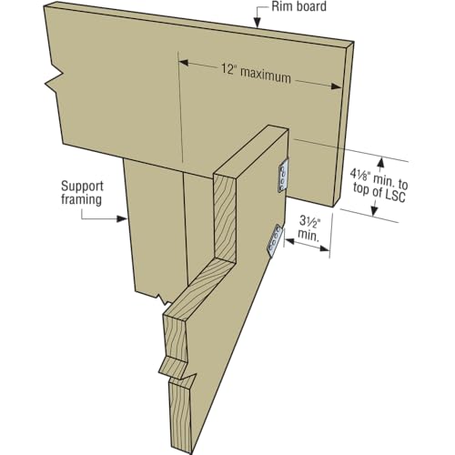 Simpson Strong-Tie LSCSS Adjustable Stringer Connector - Heavy Duty 18-Gauge Stainless Steel Construction, Interchangeable for Left or Right Applications