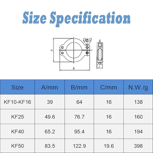 QiiMii KF50 SS304 Wing Nut Hinge Clamp with FKM O-Ring and SS304 Center Ring, 2 Pack - size: KF-50, style: 2 Pack