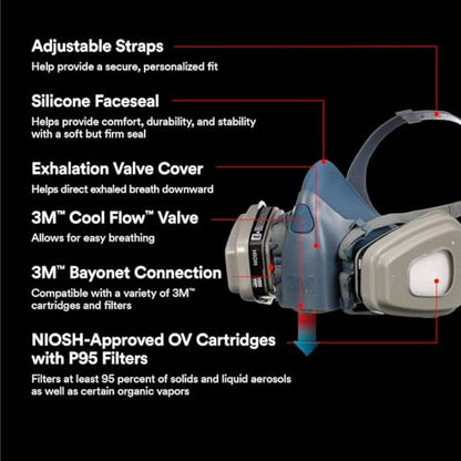 3M OV/P95 Advanced Comfort Reusable Respirator 7512P1-DC, Medium