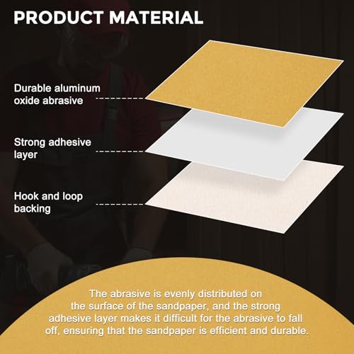 25Pcs Sanding Discs 8In 80Grit Hook and Loop Sandpapers Yellow - color: Yellow, size: 8 Inch(80 Grit)