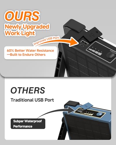 120W Solar Rechargeable 144 LED Work Light, 10000LM Flood Light - color: Black