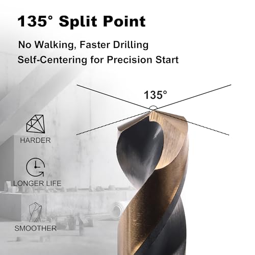 29PCS Metal Drill Bit Set, M2 Twist Drill Bits with Case
