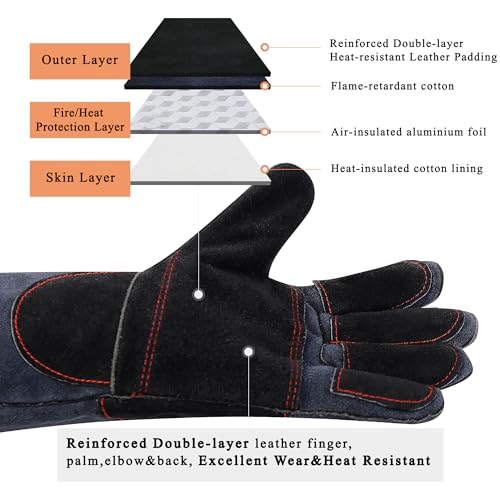 RAPICCA Fireplace Fire Pit Gloves, 932°F Fireproof Leather, 16in Dark Grey - color: Dark-grey(length 16in)