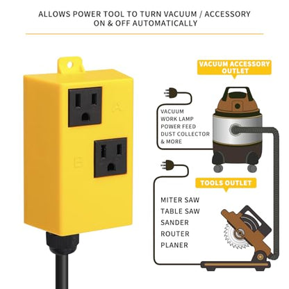 Ortis Automatic Vacuum Switch for Power Tools, with Smart Current Sensing & Delayed Start to Prevent Circuit Overload, Avoids Breaker Tripping, Plug & Play Dust Control Solution LF40