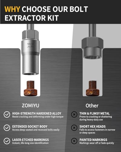 Bolt Extractor Kit, 67 Pcs Screw Extractor Set with 3/8" Drive - size: 67Pcs