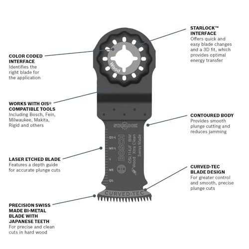 Bosch OSL114JF-10 1-1/4" Bi-Metal Blades for Multi-Tool (10-Pack) - size: 1-1/4 in
