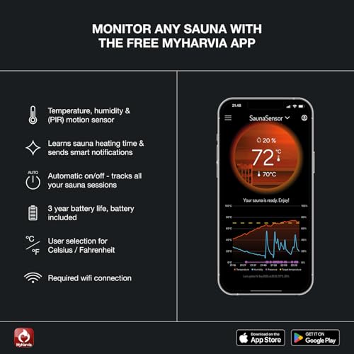 Harvia Smart Sensor for Electric and Wood Burning Sauna Heaters