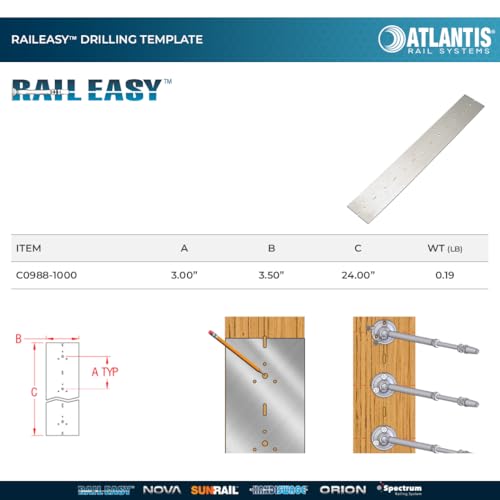 Atlantis RailEasy C0988-1000 Drilling Template