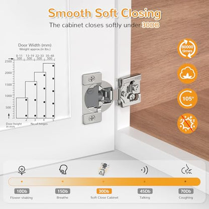 Chibery 30 Pack 1/2” Overlay 4D Soft Close Cabinet Hinges, Concealed Face Frame, Adjustable Closing Speed, 105° Opening Smooth Slow, Hidden Self Closing for Kitchen Corner, Cupboard (with Template) - size: 1/2” Overlay