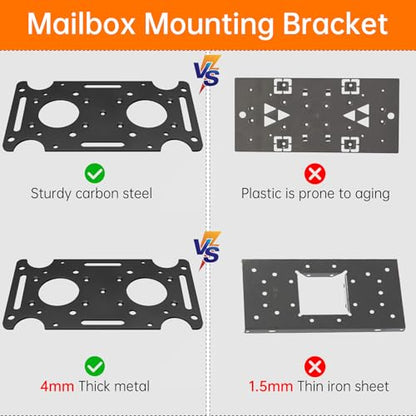 Mailbox Mounting Bracket, Plate for Post Mount Mailboxes - color: Mounting Bracket