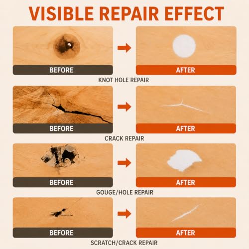 Wood Filler, 7.76 oz Paintable Wood Putty, Stainable, Shrink & Crack Resistant, Quick Repair for Cracks, Holes and Scratches on Wooden Furniture, Cabinets, Doors, Floors- Indoor & Outdoor(White)