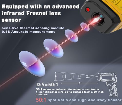 Infrared Thermometer Temperature Gun 1796°F, 50:1 - color: -58°F to 1796°F