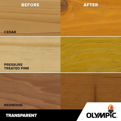 Olympic Maximum 1 gal Honey Gold Transparent Wood Stain & Sealer in One - color: Honey Gold, size: 1 Gallon, style: Transparent