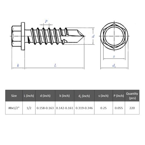 VGBUY 220Pcs #8 x 1/2" Self Drilling Screws for Metal,410 Stainless Steel Black Zinc Plated,Self Tapping Sheet Metal Screws,Hex Washer Head - color: Black Hex Washer Head, size: #8 x 1/2 inch