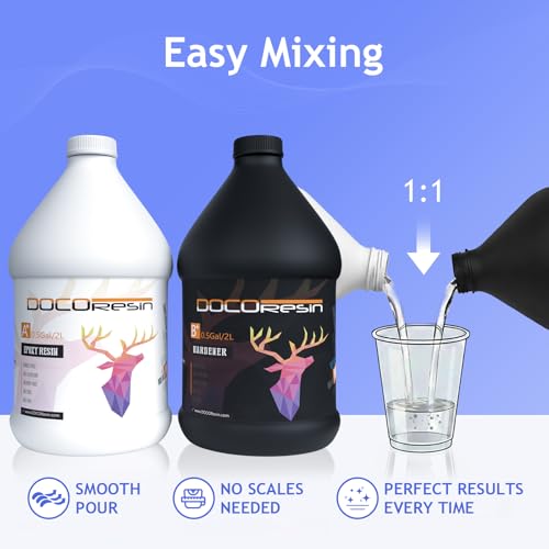 5H Fast Cure Epoxy Resin 1 Gallon - Food Safe & Crystal Clear for Pros