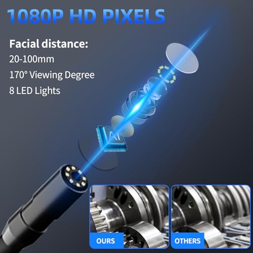 WINWEND Endoscope Camera with Light for Drain,Pipe,Plumbing Mechanic Tools